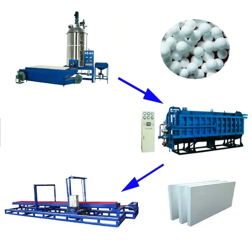 
Polystyrene eps foam block molding machine production line 