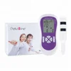 Pelvic floor exerciser avoid urinary incontinence vaginal tightening pelvic kegel trainer pelvic floor exerciser