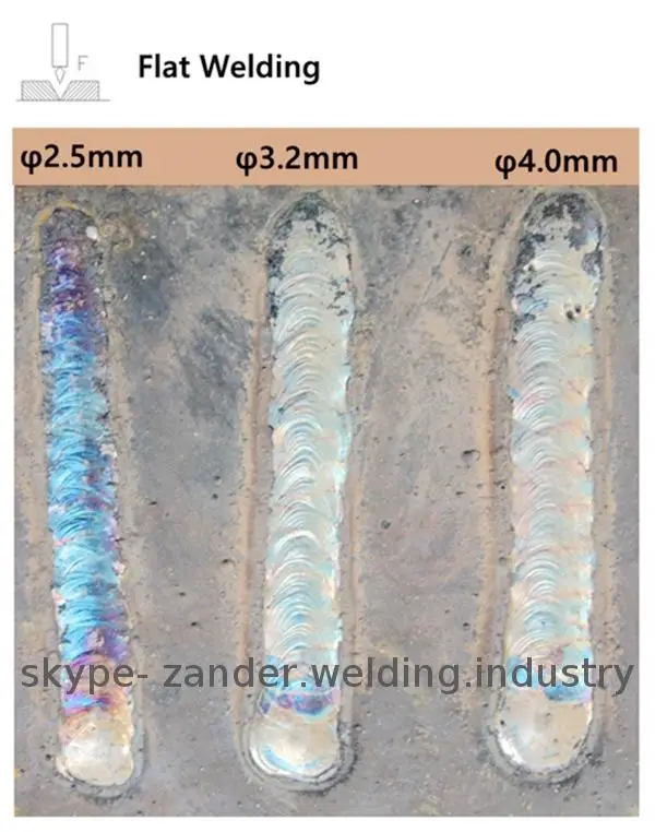 watermarkf01b4Flat_welding