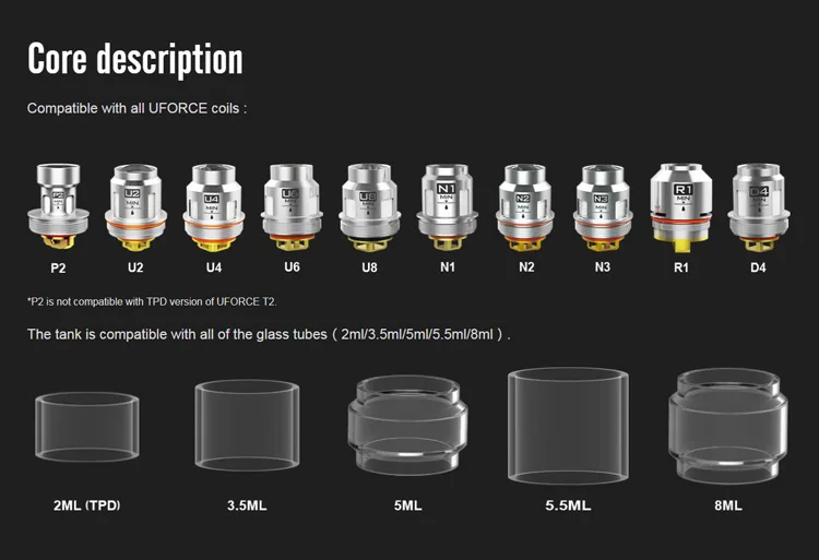 D7-DRAG-2-KIT