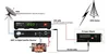 fta lnb for TV AZFOX S3S with biss wifi full hd best hd satellite receiver 2015