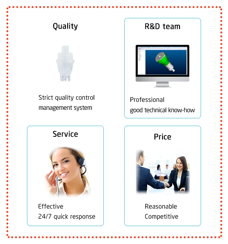 R&D-nz36