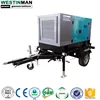 Office use trailer type 80kw 100kva portable generator diesel with CE ISO