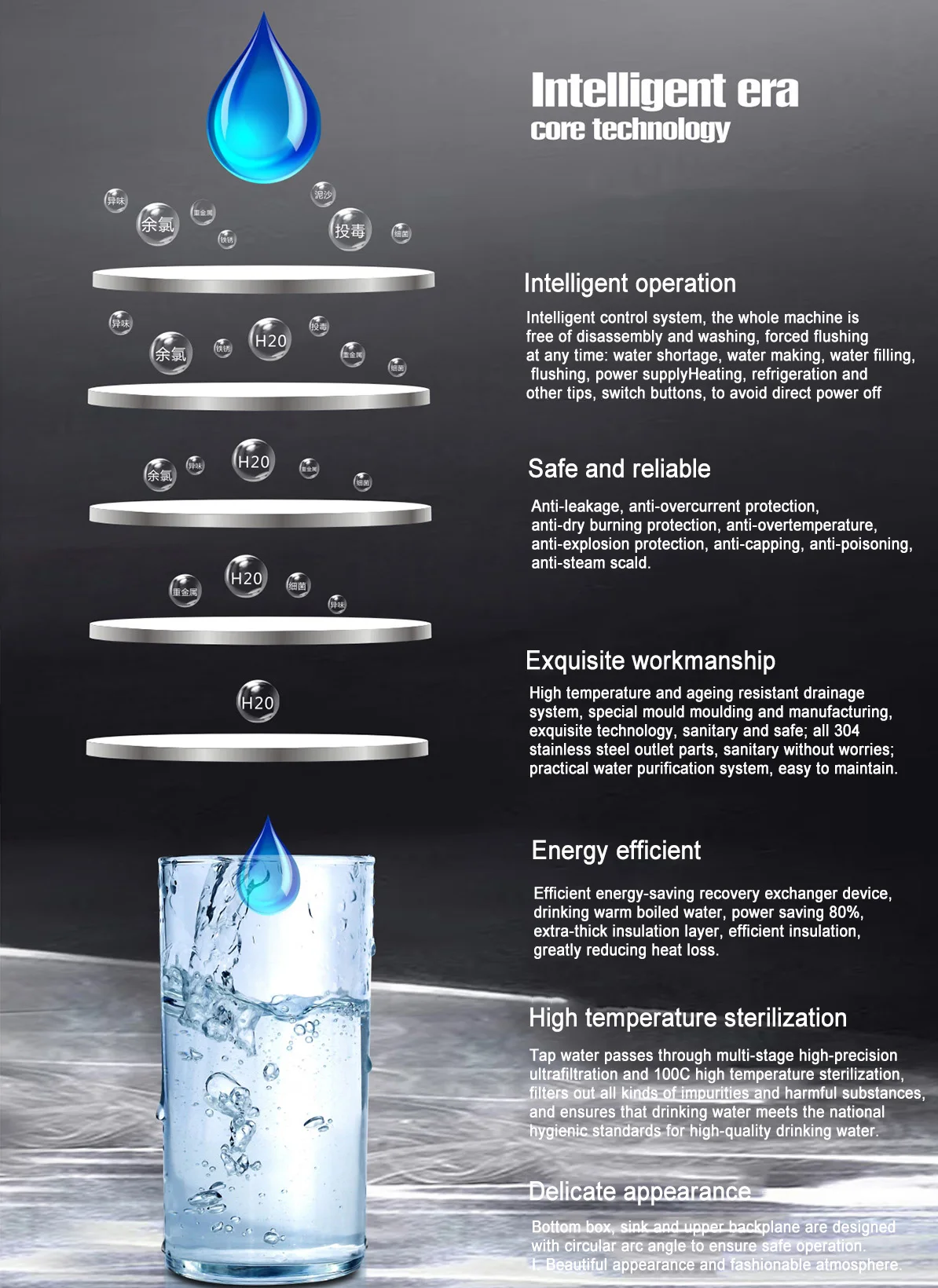 school electric desktop wall mounted stainless steel boiling hot water dispenser water boiler with filter