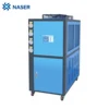 plastic industrial processes cooling water chiller