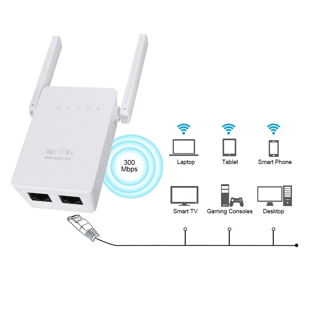 Wifi сим. Усилитель вай фай сигнала для роутера TP-link. Усилитель WIFI сигнала схема подключения. WIFI репитер с lan портом. Репитер WIFI сигнала для роутера микротик.