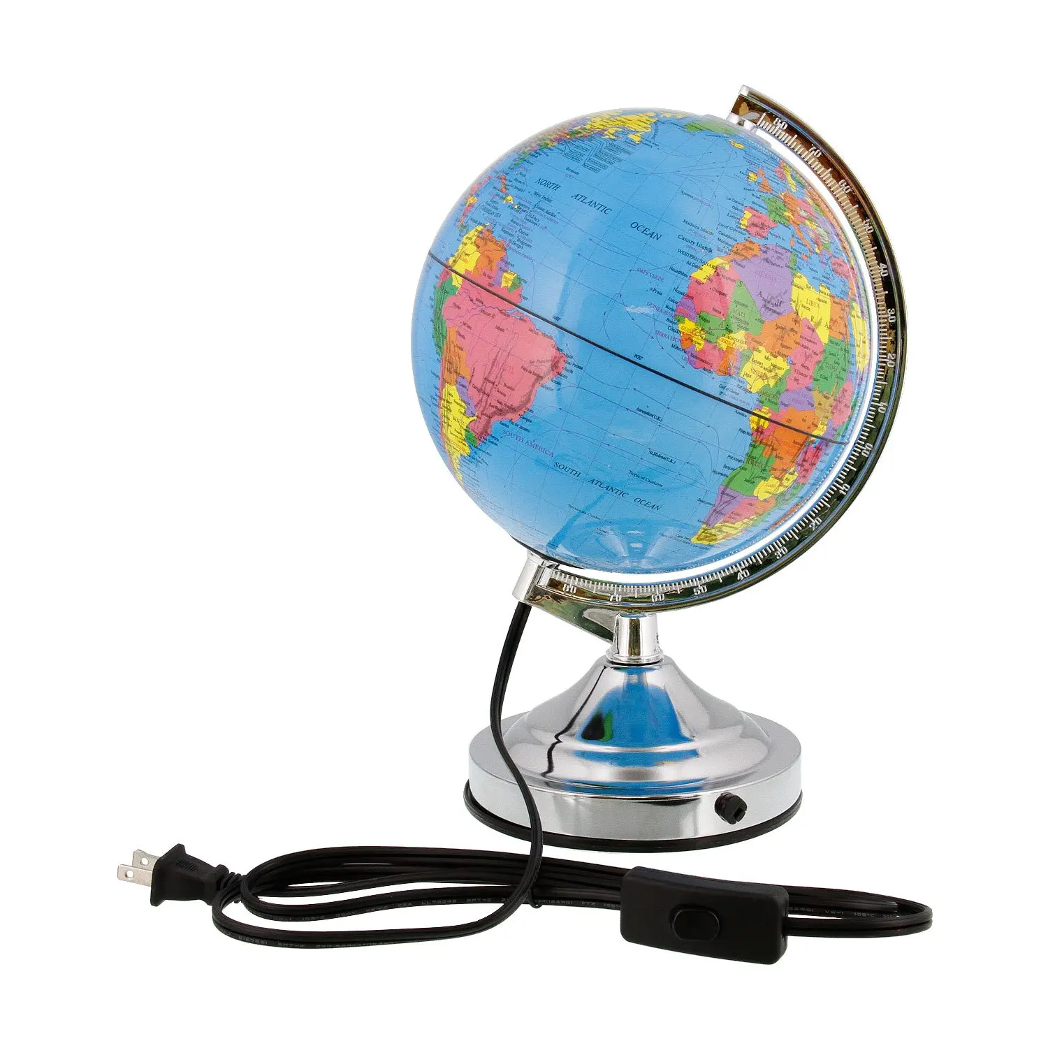 Tcp global