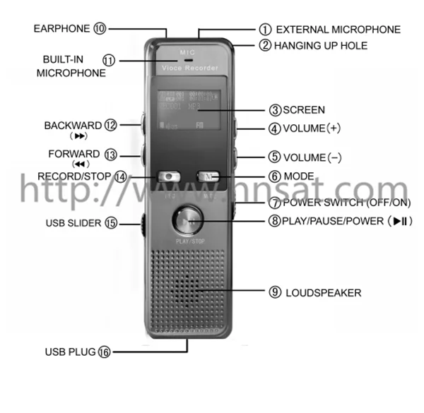 Sliding USB type Digital Micro Hidden Telephone 8GB  Voice Recorders With FM Radio