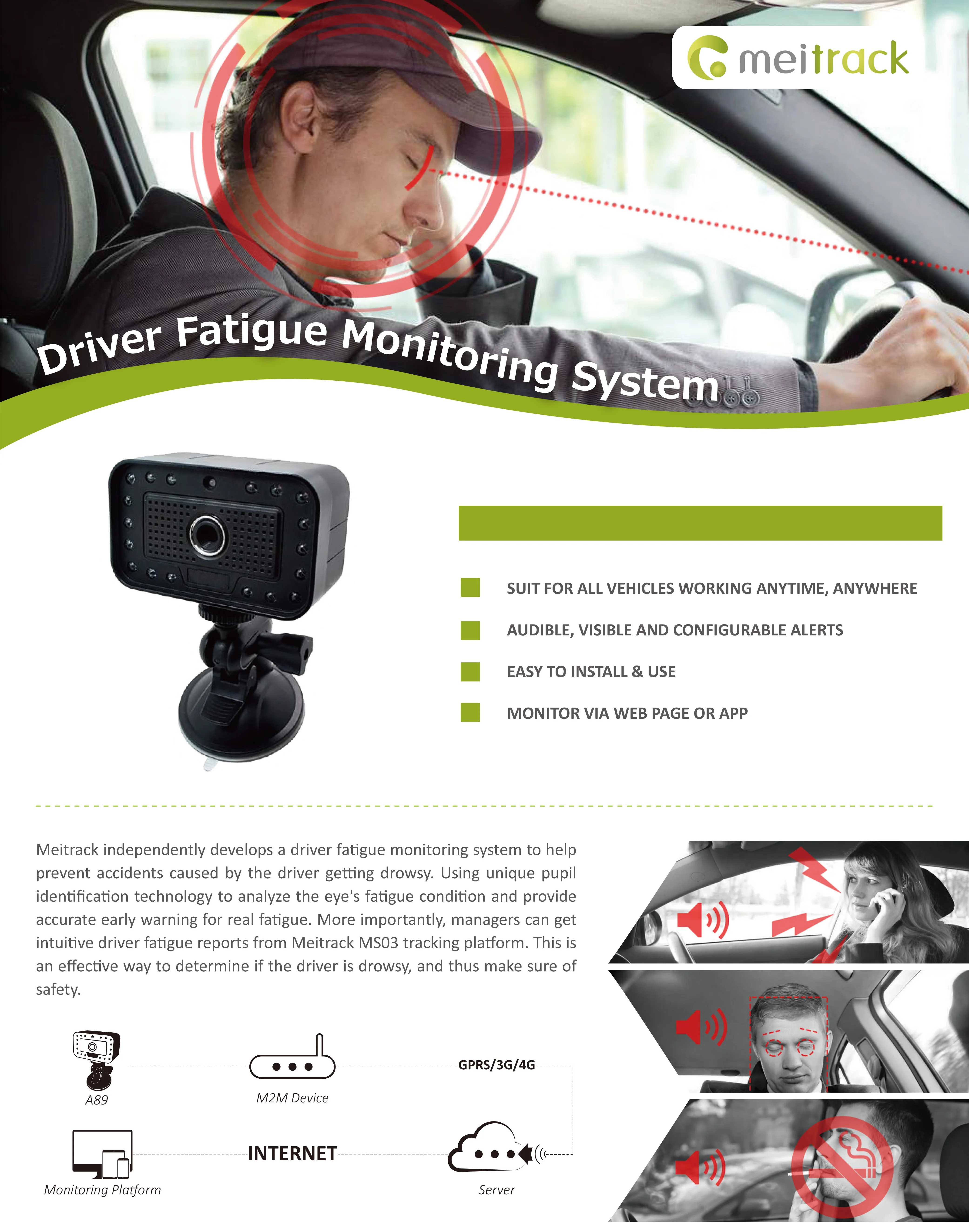 Meitrack Driver Drowsiness Detection System With Software Platform