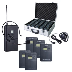 Lapel Microphone Conferences Tours & Groups