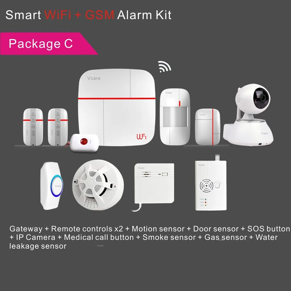 Smart alarm. Smart Security System инструкция. Инструкция Smart Security System на русском.