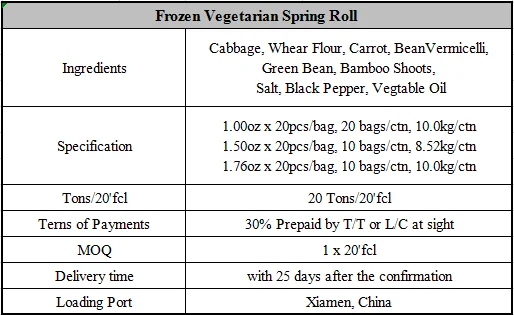 Spring Roll.png