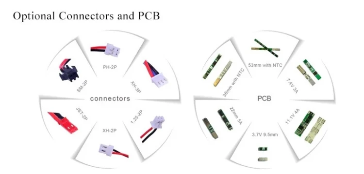 Optional connector and PCB.jpg