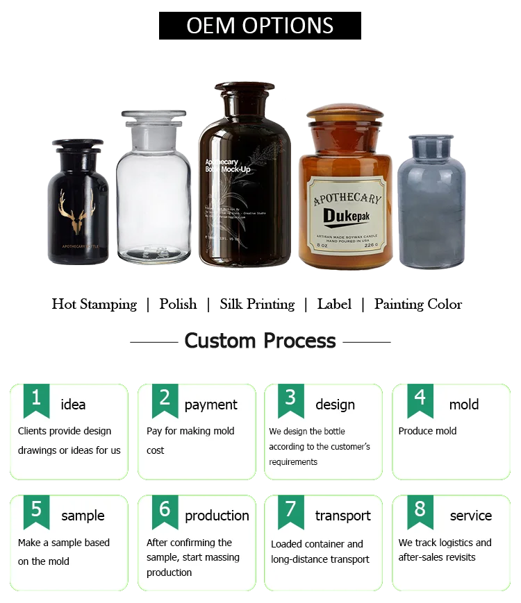 Download Cheap Price 500ml Amber Apothecary Bottle With Glass Stoppers View Amber Glass Apothecary Bottle 500ml Dukepak Product Details From Suzhou Dukepak Import Export Co Ltd On Alibaba Com