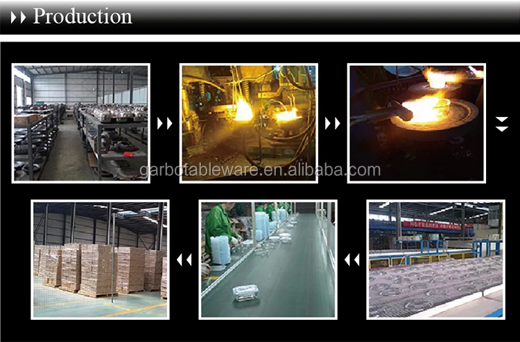 6.Production.png