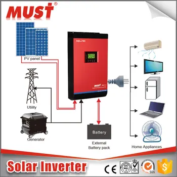 Must Intelligent 4000w 220v Grid Hybrid Solar Power Inverter Solar Ups Inverter Price In Pakistan Buy Solar Grid Invertersolar Ups Inverter Price