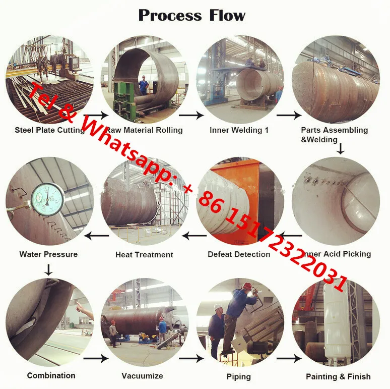 Asme Standard 12m3 Lpg Tank 6tons Lpg Gas Tank For Sale Buy Lpg Gas