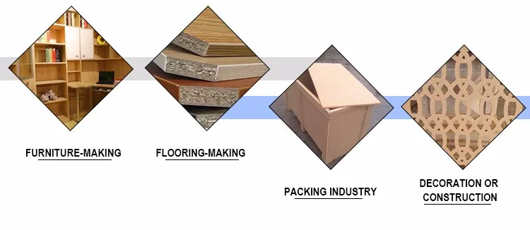 2017 Hot Sale Superior Powder Rotary Dryer In Large Capacity For Sale/advanced particle board production line