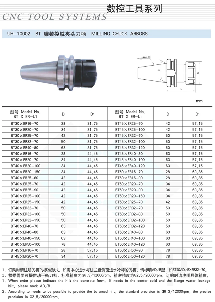 cnc 刀柄銑削卡盤 bt-er,bt30-er20,bt30-er25,bt40-er25,bt40-er32