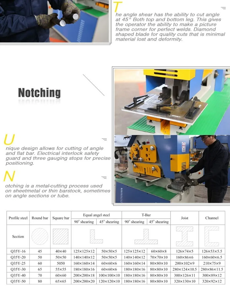 hydraulic ironworker machine notching.jpg