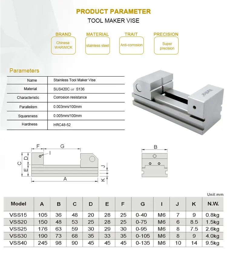 Stainless Steel Vise In Row Buy Vise In Row,Stainless Steel