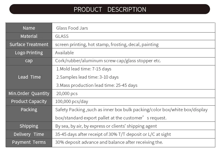 1oz 3oz 6 oz 12 oz 16oz 26oz Glass Jar with Lids Food Storage Jar