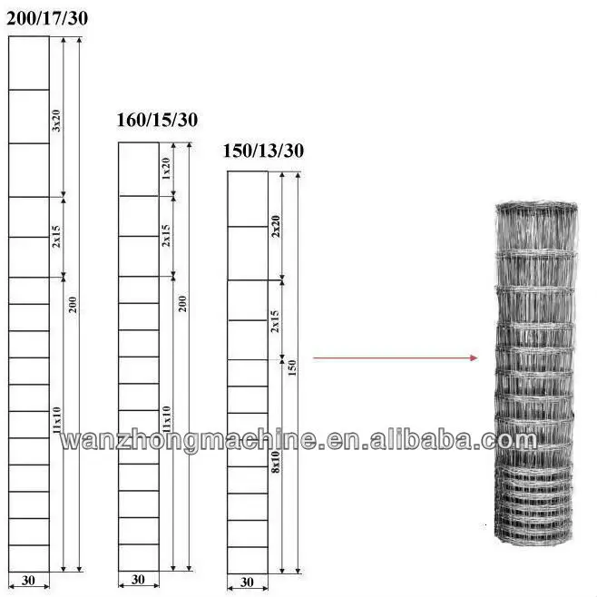 grassland fence machine