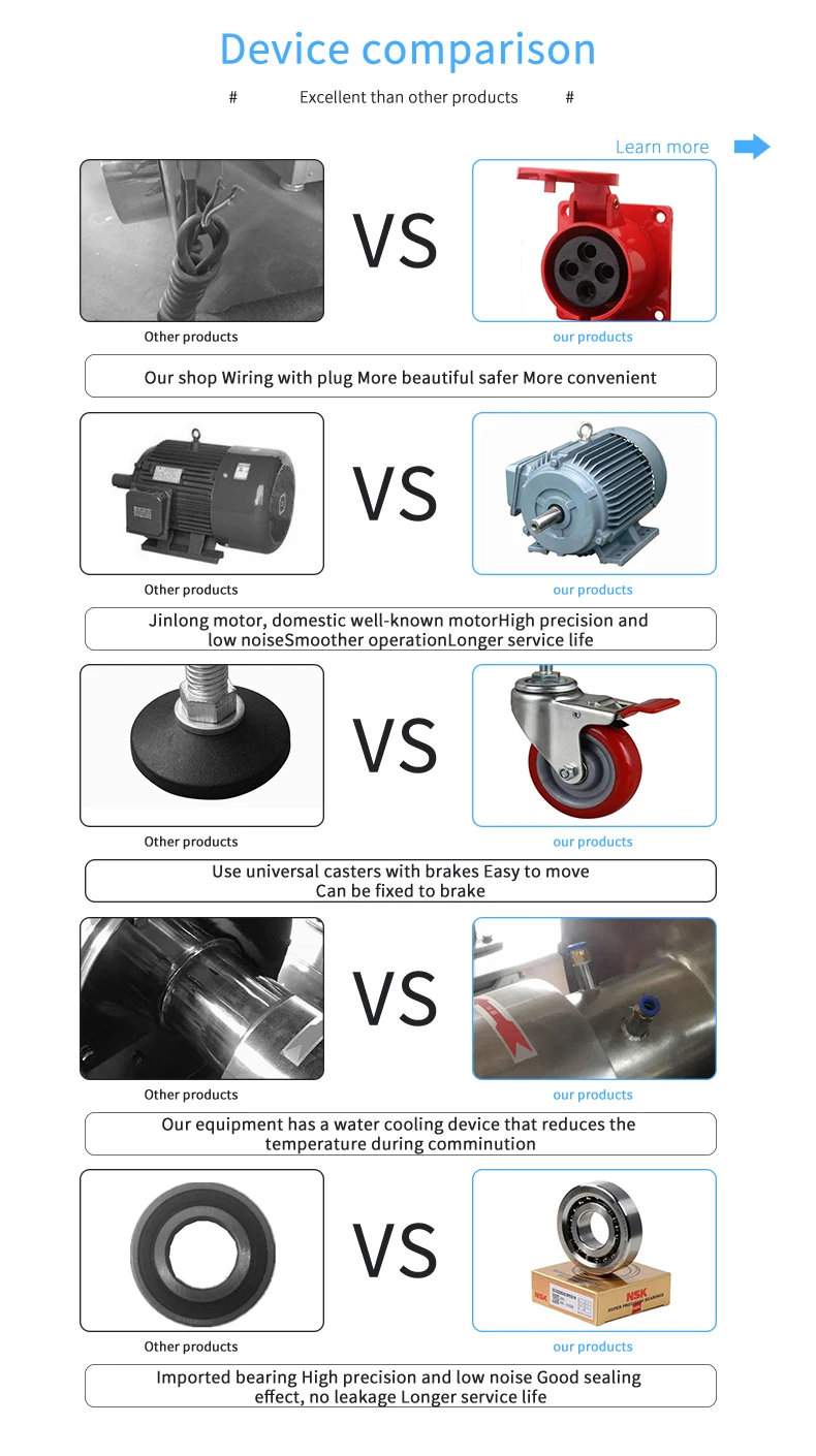 cryogenic grinding mill