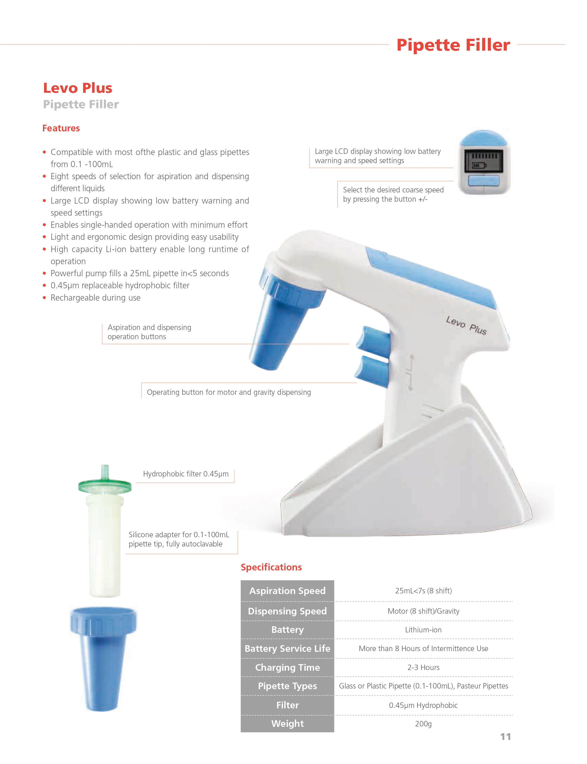 Good Price Large Lab Motorized Pipette Filler Buy Pipette Filler,Motorized Pipette Filler