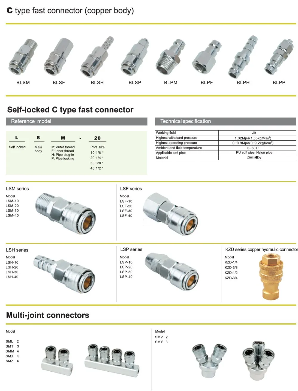 Pipe Fitting Tools Name Competitive Plastic Pneumatic Fittings Buy Pipe fitting tools name competitive plastic pneumatic fittings buy