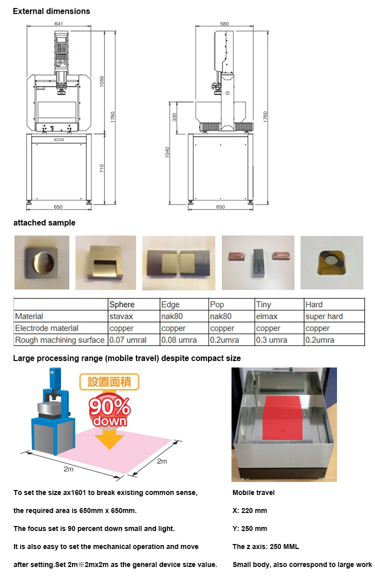 electric discharge in.jpg