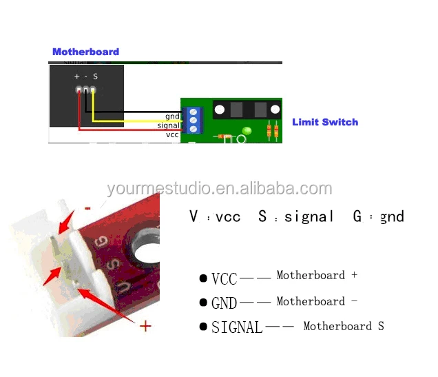 3d printer limit switch wiring diagram 3d printer r s wiring diagram 3d printer limit switch wiring diagram 3d printer r s wiring diagram