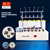 Zhongshan wholesale CNC filament winding machines factory price