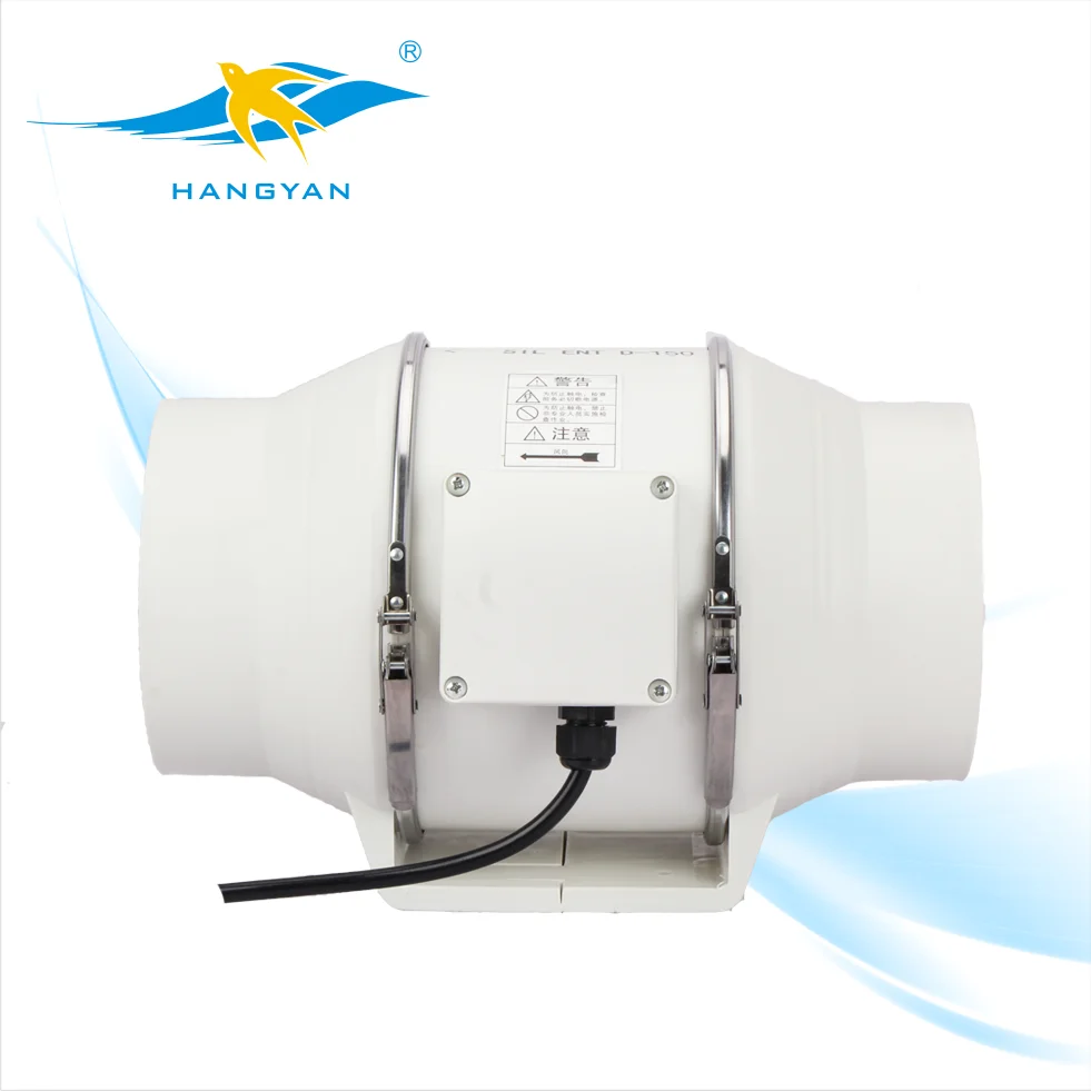 Axial Flow Fan, 220v, Corded Electric - detail 14