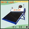 heat transfer project funding