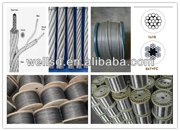 China Factory Supply Galvanized Iron Aircraft Steel Cable for Rigging Purpose