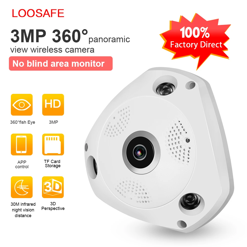 360 degree analog camera, 360 degree 