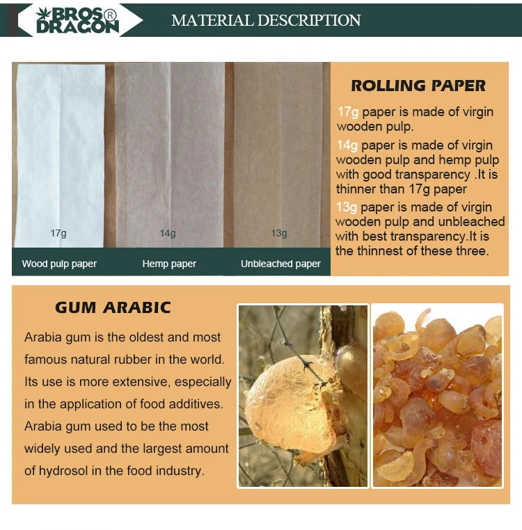 _03 rollingpaper material