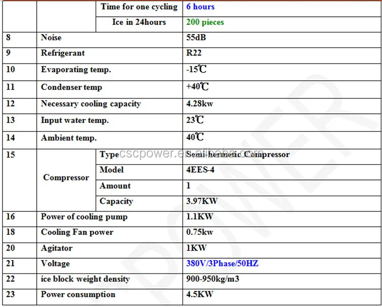 1t 1ton/day Ice Block Making Machine Tank Ice Block Price Ice Sculpture
