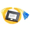Passive optical splitter, optical fiber splitter loss