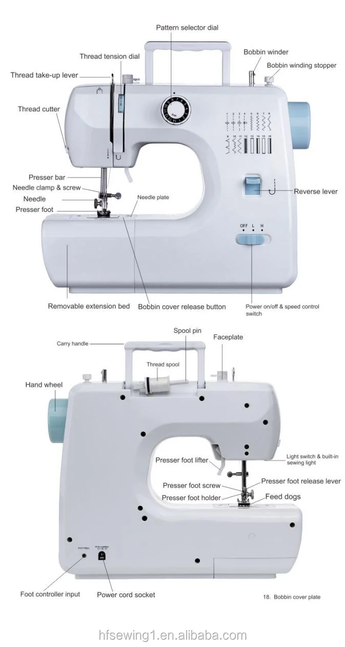 FHSM-700 edge domestic overlock multifunction sewing machine