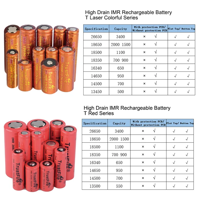 Rechargeable 10440 Li Ion Battery Aaa 3.7v Lithium Ion 600mah Lithium ...