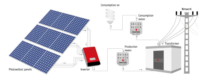 Light label solar схема подключения