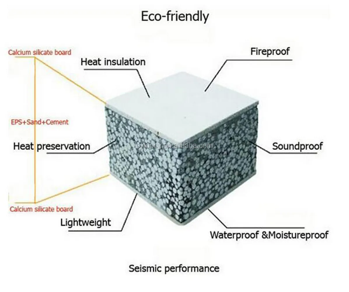 Cement structure