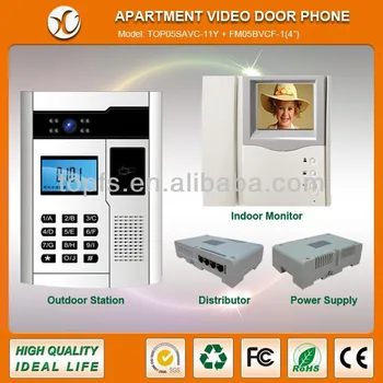 Apartment Building Video Doorbell System Apartment Building Video Doorbell System