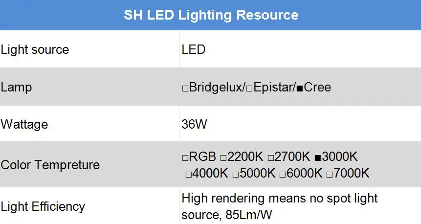 1 led wall washer.jpg