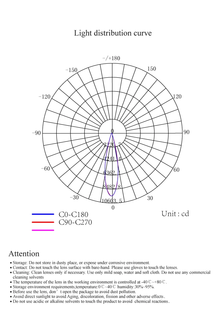 ILENS526-COB35-24-H- c