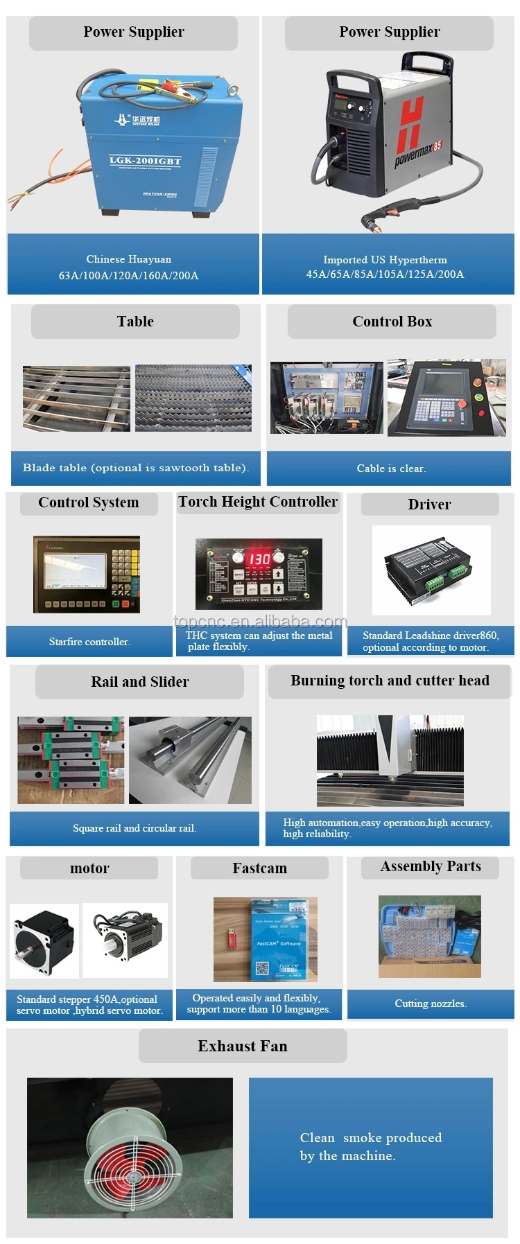 plasma cutting machine