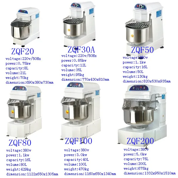 dough mixer.jpg