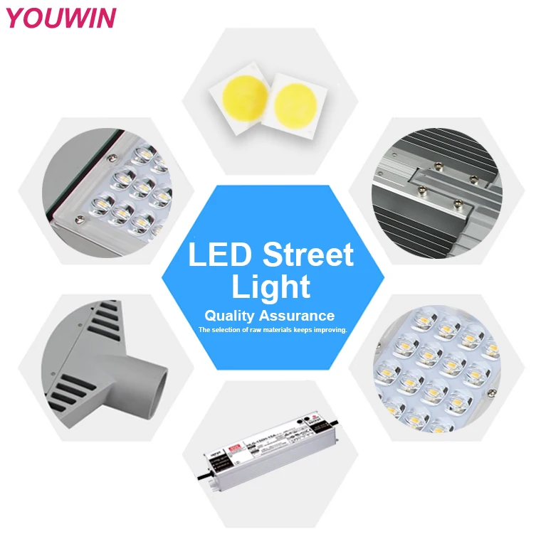 Meanwell Driver 5 Years Warranty 60W 90W 120W 150W 200W 250W Shoebox LED Street Light List